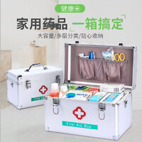 2025年十款热门防疫应急包产品榜与防疫应急救援包商品推荐